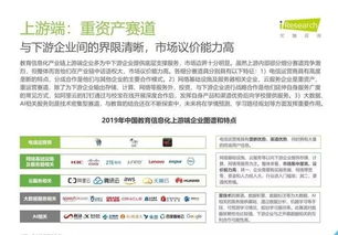 2019年中國(guó)教育信息化行業(yè)報(bào)告 信息技術(shù)咨詢服務(wù)的現(xiàn)狀與展望